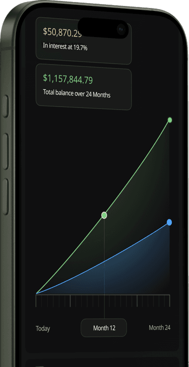 Varntix performance chart